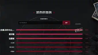 游戏里自杀还分淡旺季服务器排满玩家组成的自杀小队