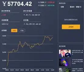各国政府暗怀鬼胎,g20未就加密货币监管达成共识或掀起新一轮货币战