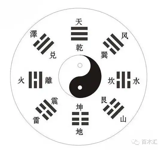 红木家具旺宅旺人,旺财旺业不是说说而已...
