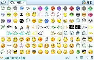 谁有恶搞qq默认表情的表情包