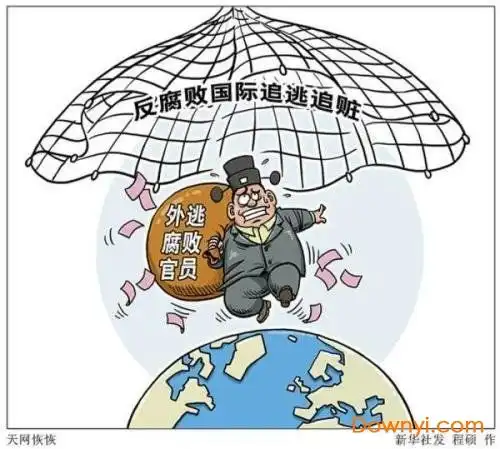 追逃追赃表情包下载追逃追赃表情包gif动态版下载当易网