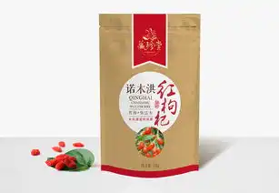 包装类