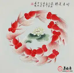 九鱼图的寓意