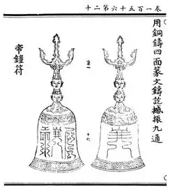 每日讲宜居风水丨揭秘铃铛到底适不适合挂家里听说容易招鬼