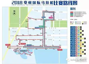 2018亳州国际马拉松赛期间亳州将实行交通管制这些路段车辆禁行禁停
