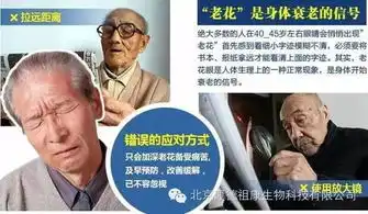 轻松滴一滴,各种疼痛眼病鼻炎疗效明显,三次治疗套餐大牌抢购真实惠...