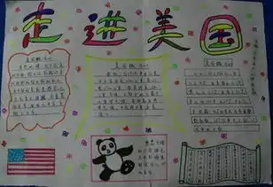 走进美国的手抄报怎么画