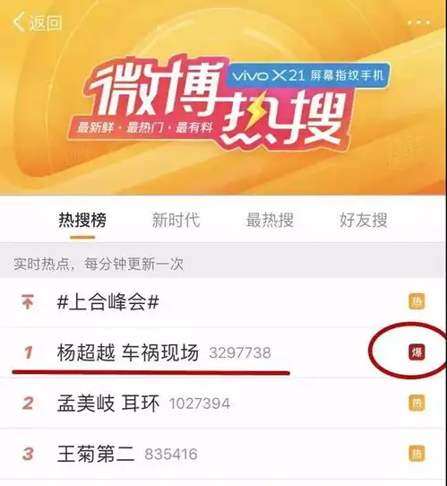 黄景瑜变成王大锤不可怕,可怕的是她们竟然集体撞脸了蔡明