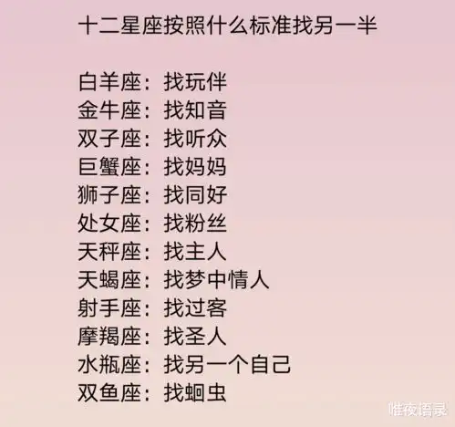 十二星座按照什么标准找另一半,十二星座和恋人吵架会怎么做恋爱对谁的改变