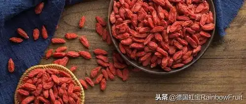 冬天来了,又到了保温杯泡枸杞的旺季,这8个问题你需要了解一下