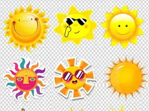 卡通手绘线条可爱太阳表情笑脸海报素材背景图片png