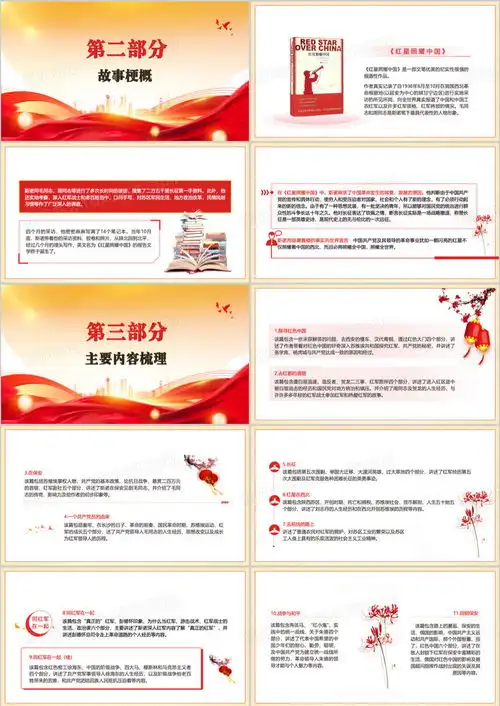 红星照耀中国读书分享会ppt模板下载熊猫办公