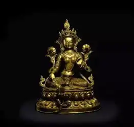 浅述佛造像发展历史及市场收藏趋势