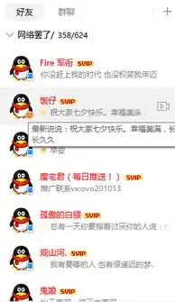 qq头像好友的自己的都看不了了.