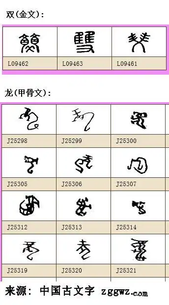 甲骨文中和字怎么写