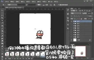 一个简单粗暴的ps制作gif的教程