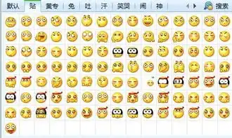 找几个恶搞的qq表情
