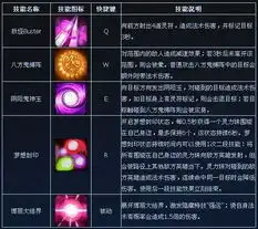 万物皆可萌300英雄博丽灵梦登场
