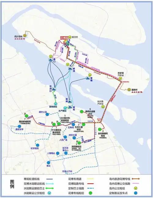 跟着记者去逛展全国花友都去上海崇明轧闹猛,花博会有多美随我一起现场直击