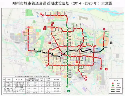 郑州地铁规划线路21条,中心城区8条外围5条,市域快线8条