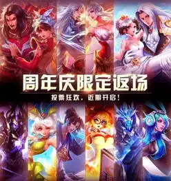 王者荣耀s15赛季如果返场皮肤,冰锋战神别想,这情侣皮肤必买
