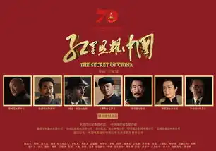 红星照耀中国即将上映高清预告片先睹为快
