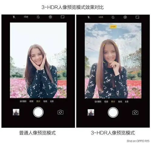 又一次业界首创oppor15前置3hdr技术,自拍更美丽