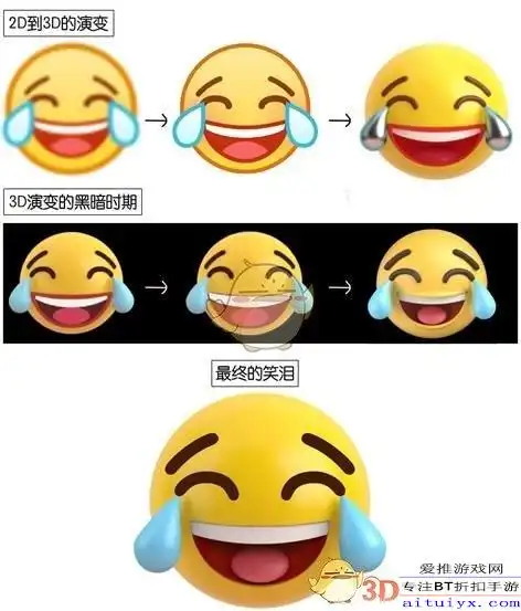 腾讯3d版黄脸表情是什么qq3d版黄脸表情相关介绍