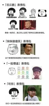 微信里你最常用的捂脸表情,人物原型竟然是他
