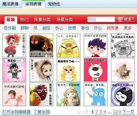 谁有恶搞qq默认表情包