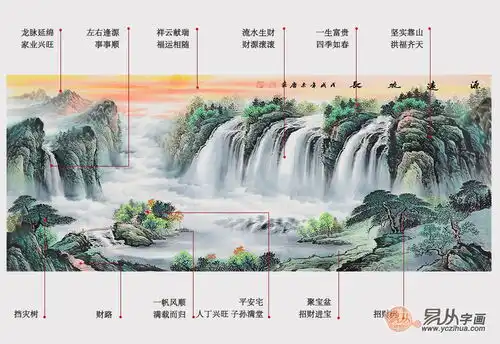 沙发后面挂什么画旺财这样装饰财源滚滚来