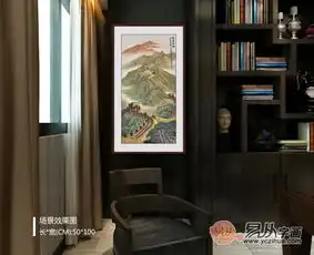 玄关挂山水画合适吗是否真的对家人运势不好