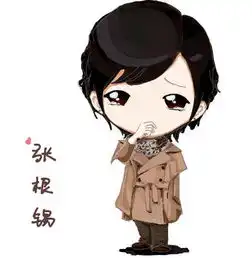 张根锡的动漫头像