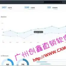 首页太平洋保险公司东莞长安支行主营少儿教育保险投资分