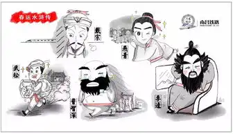 春运水浒传又出动漫大片啦