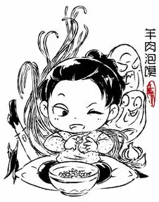 2019新光奖国际动漫大赛提名单元展示三