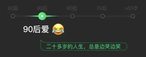 2019微信最火表情出炉是你常用的那一款吗