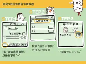 周五开新服同人表情包来袭剑网3剑网3新服17173剑网3官网合作专区