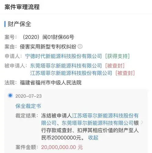 谁是曾毓群最害怕的女人