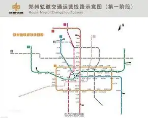 郑州17条地铁线路规划出炉手机新浪网