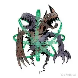 数码宝贝中最强的数码宝贝是谁