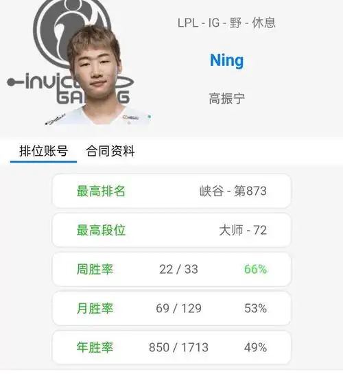 同样是遇到演员,uzi被坑到破防,宁王的做法却让演员都无语