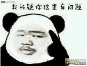 我怀疑你脑子有问题表情包我怀疑你这里有问题表情包下载下载无水印乐...