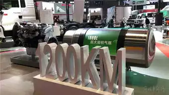 车展直击大河向东流,重汽的星星参北斗