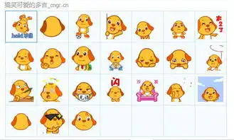 搞笑可爱的多吉qq表情包下载搞笑可爱的多吉qq表情包24极光下载站
