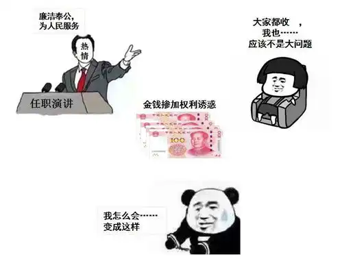 漫画书法表情包三行诗等,河海的这些校园廉洁文化作品也太有创意了吧