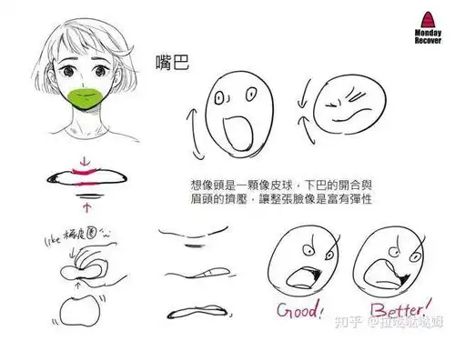 不知道如何绘画表情吗一起来学习生动的表情变化叭