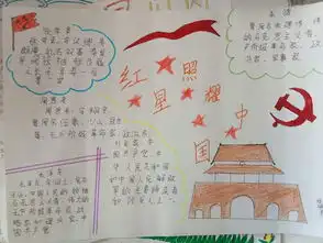 红星照耀中国名著导读及1615班优秀手抄报展示