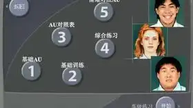 qq龙王的表情包