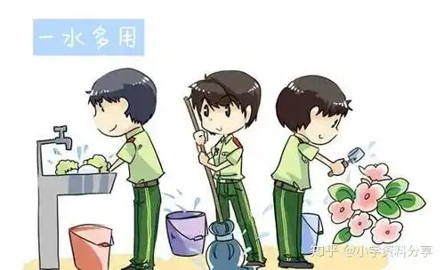 小学生看图写话范文节约用水练习三篇多品小学教育